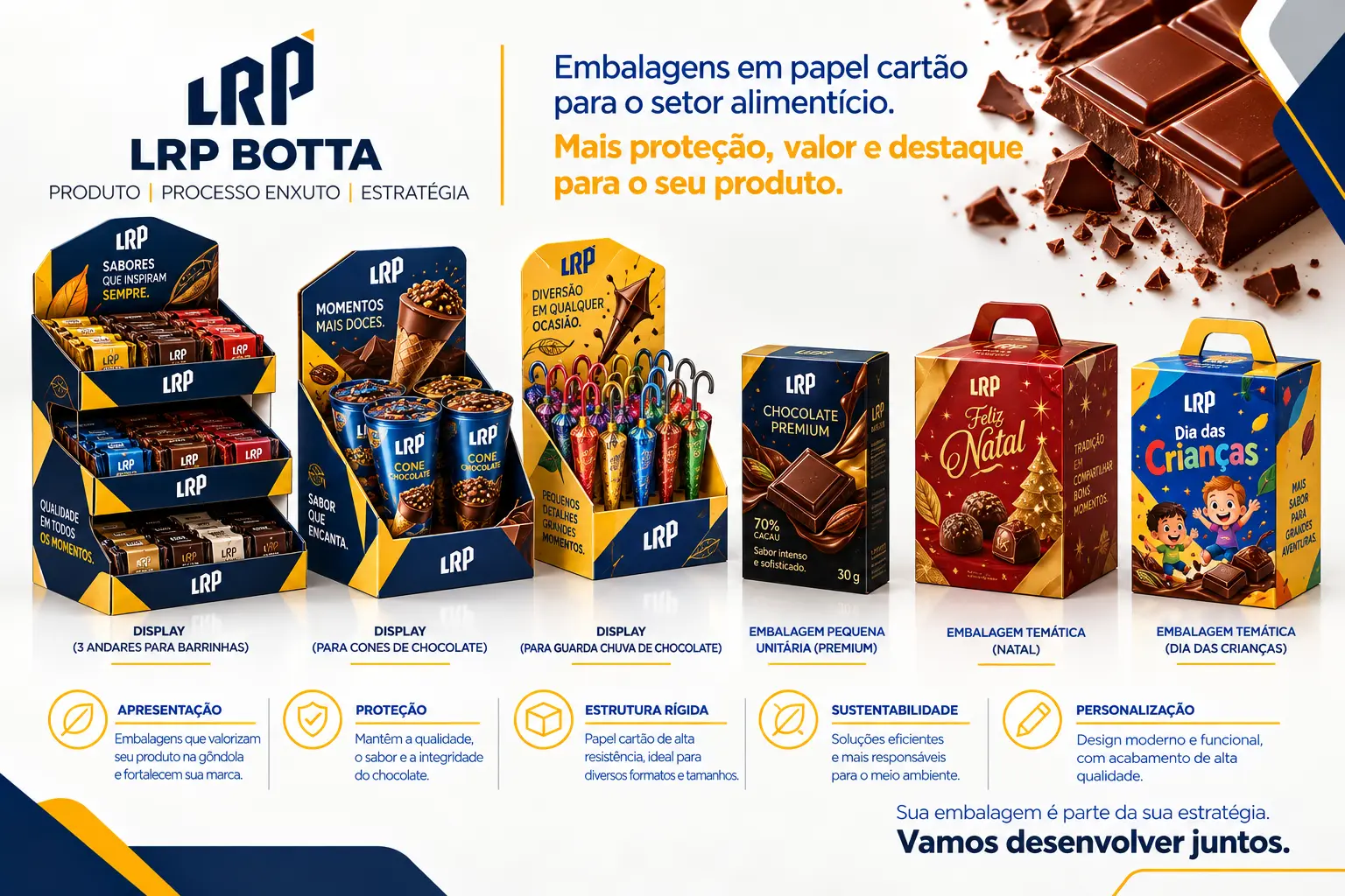 Chocolates — Displays e embalagens temáticas
